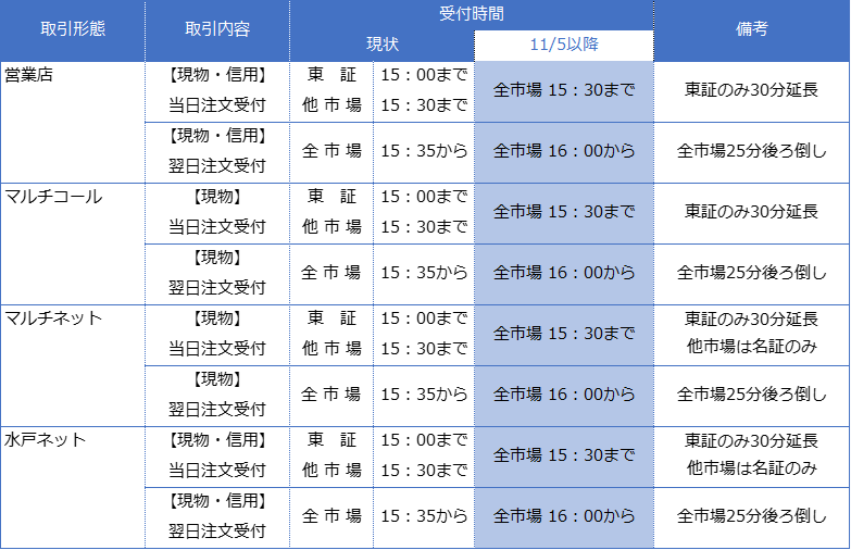 図②blue.png