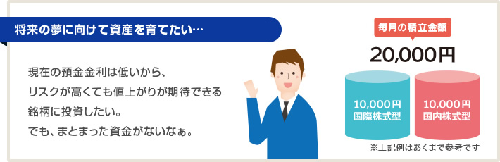 将来の夢に向けて資産を育てたい…